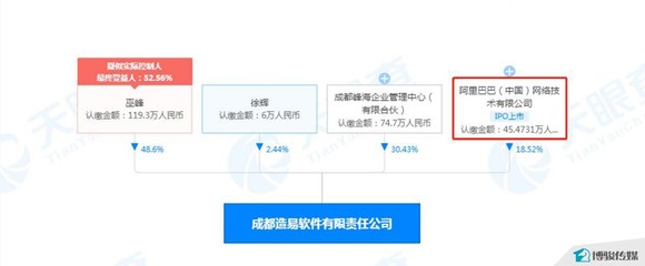 科技赋能，智造未来 中国定制家居行业周报（1月25-31日）