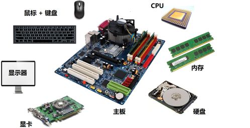 从JavaScript表达式到计算机硬件开发的跨界探索