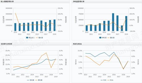 2021年电脑与硬件行业发展研究报告 计算硬件开发的挑战与机遇
