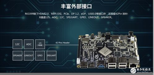 VS_RD vs VS3399 开源智能硬件开发平台的快车道